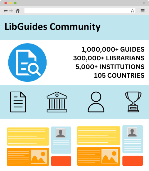 LibGuides Image (1)