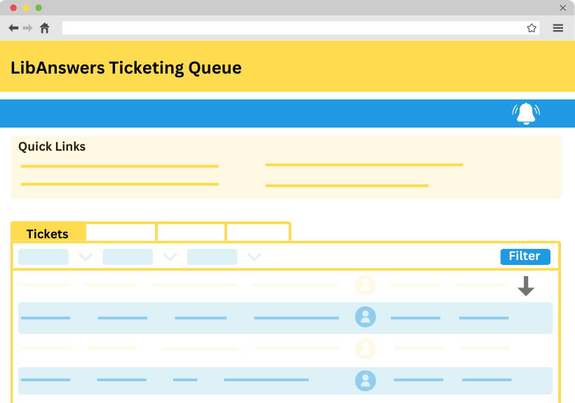 LibAnswers Ticketing Queue