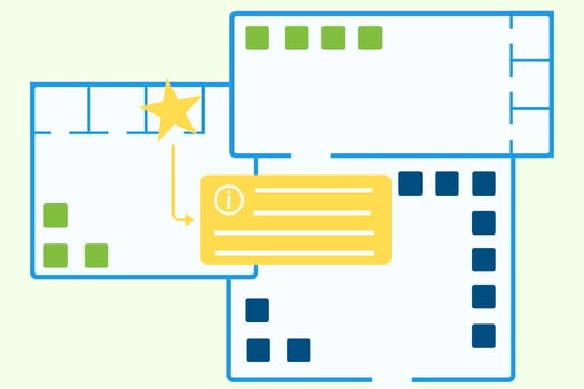 LibCal Mapping