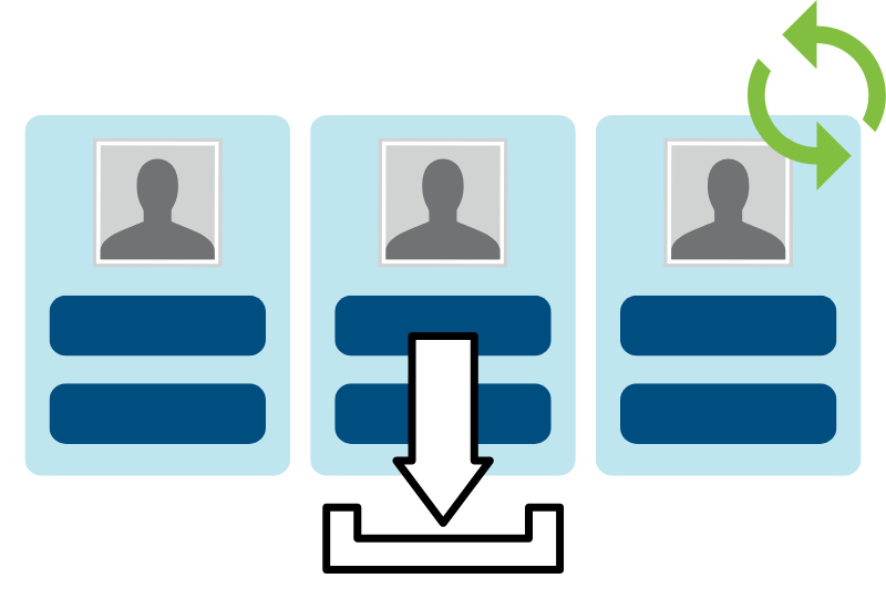 LibConnect ILS Integration