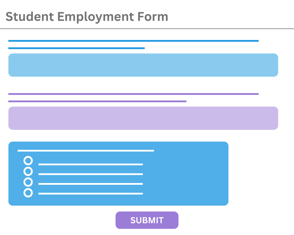 LibStaffer Workflow Forms