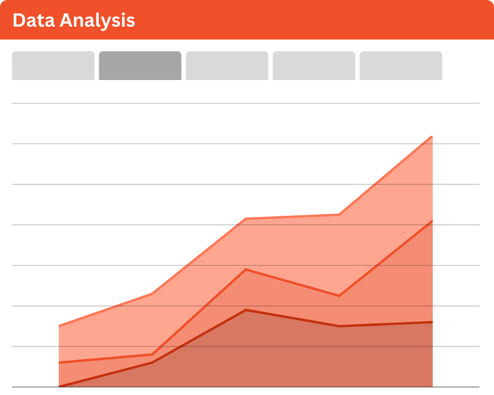 Patron Point Data Analysis